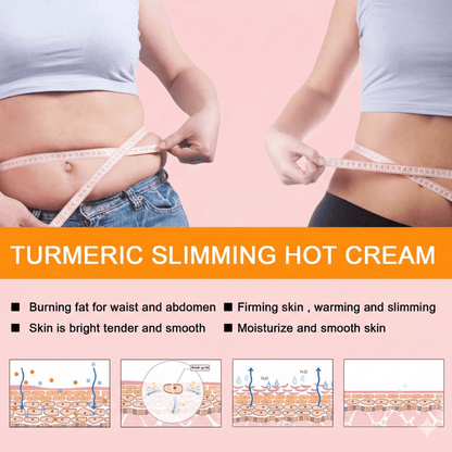 Turmeric Body Shaping & Firming Cream