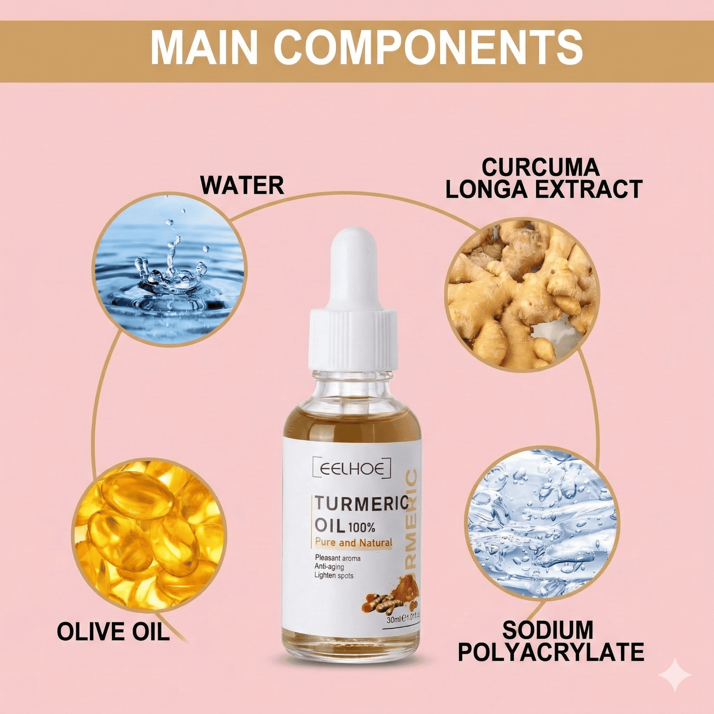 Turmeric Dark Spot Correcting Serum - Fade Hyperpigmentation & Even Skin Tone