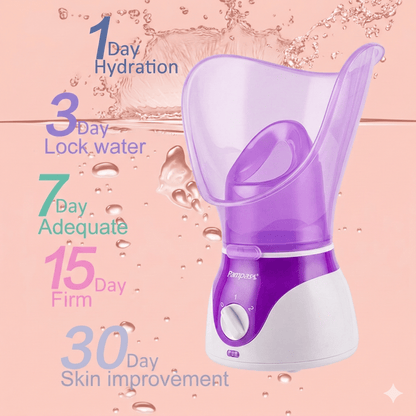 Facial Steamer - Professional Nano Ionic Face Steamer for Deep Pore Cleansing